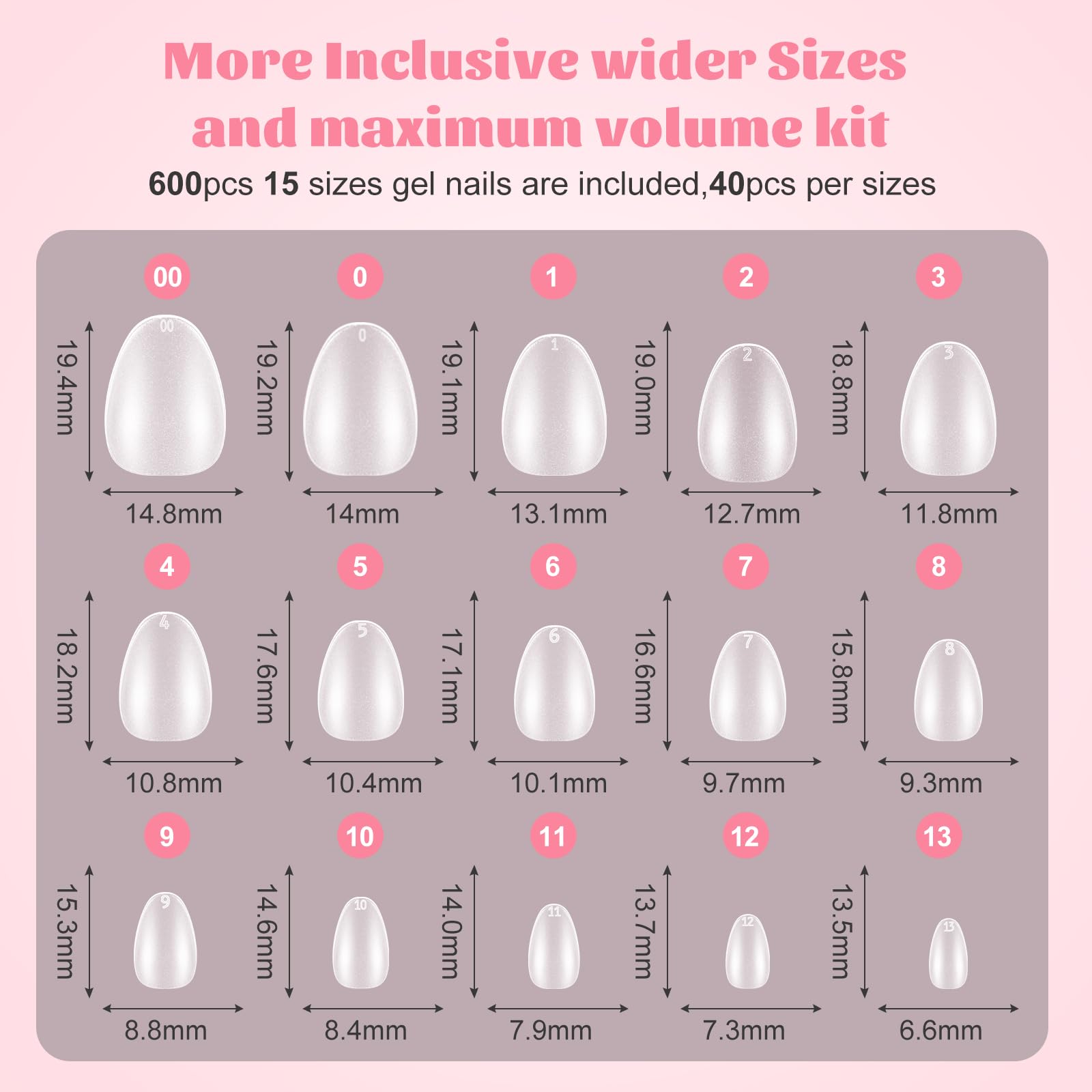 SINOKAME tip primer cover shown to improve adhesion and tidy prep.