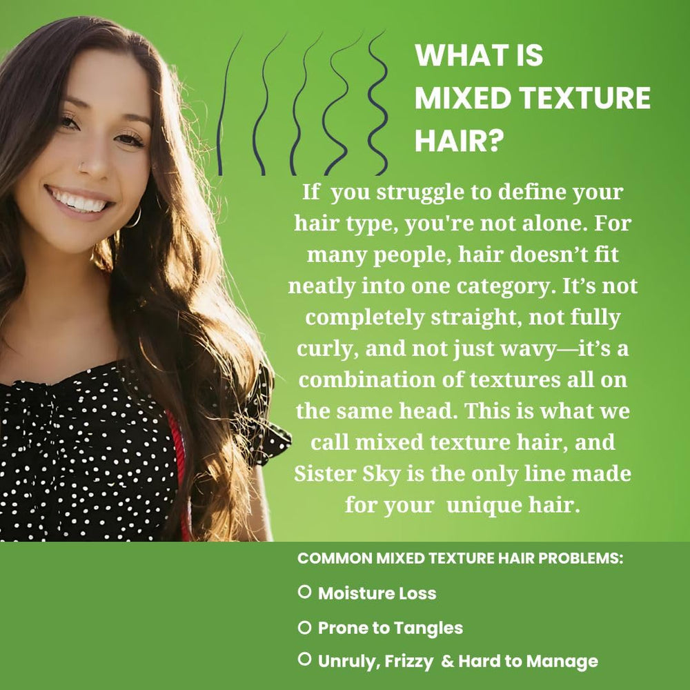 Botanical blend of yucca, sage, and elderberry in MinkiSoft—supports moisture balance