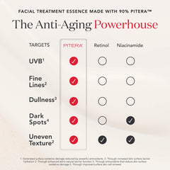 SK-II Treatment Masks Pack B for soothing brightness