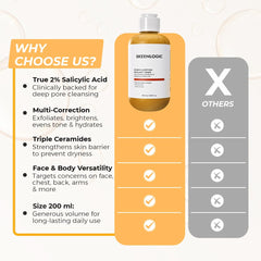 Skeenlogic body care on keratosis Pilaris-prone area with light relief