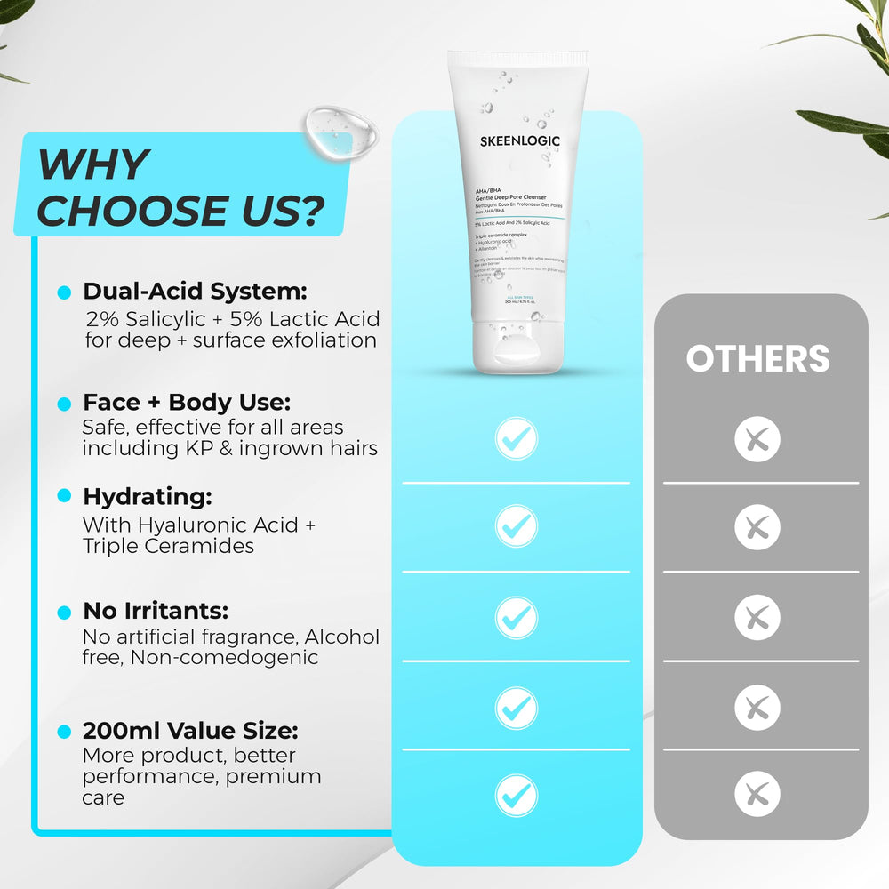Skeenlogic skin texture close-up after exfoliation appears smoother and more even.