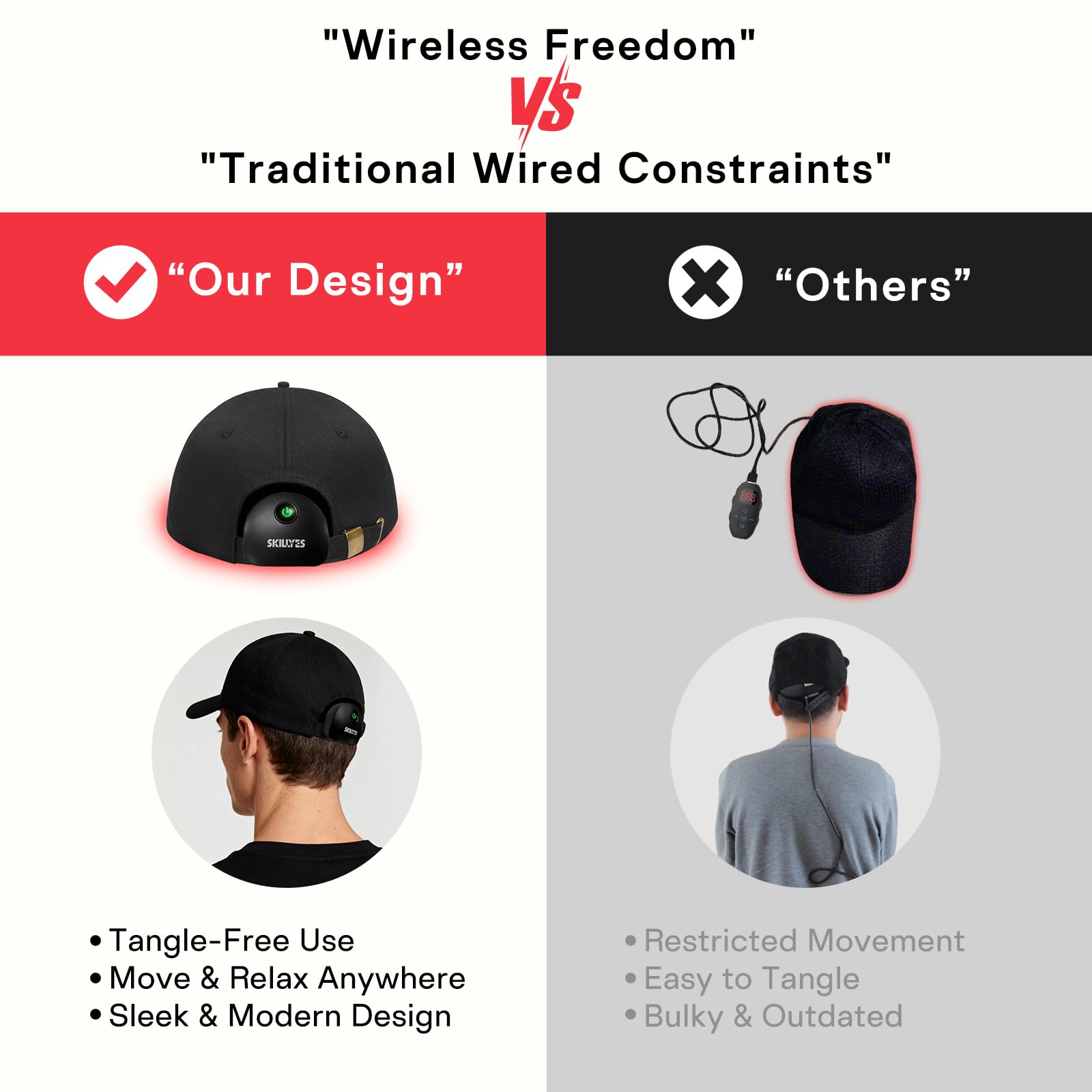 SKILLYES Lightweight cap offers comfortable wear during long use.