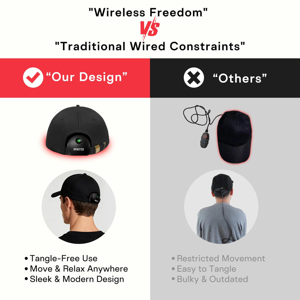 SKILLYES Lightweight cap offers comfortable wear during long use.