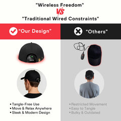 SKILLYES Lightweight cap offers comfortable wear during long use.