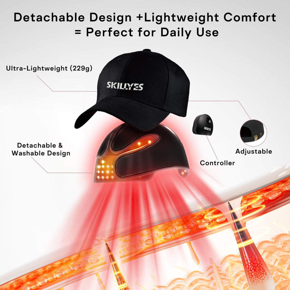 SKILLYES Cap worn on head provides convenient scalp therapy while you work.