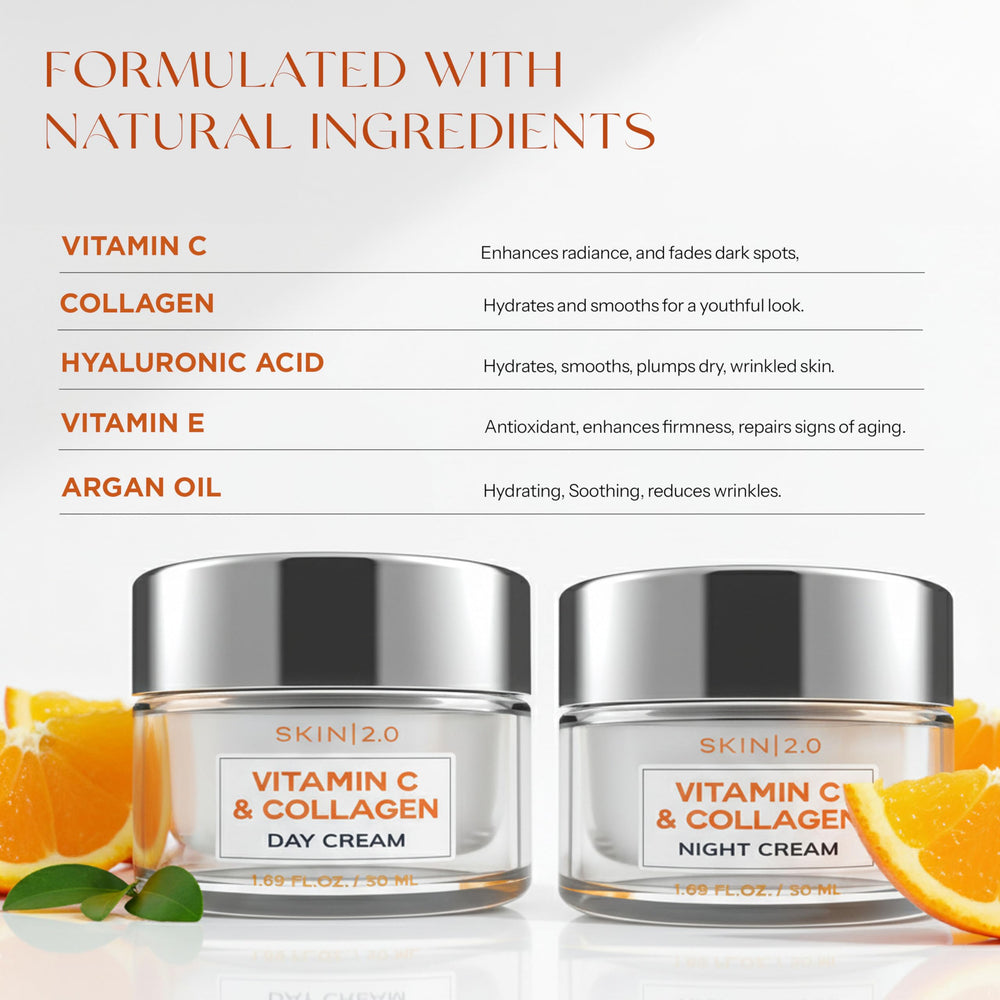 Skin 2.0 Duo Pack pictured with full skincare routine.
