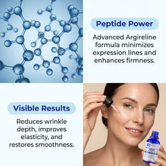 Skin Perfection Argireline Amplified dropper prepared for precise mixing into your cream.