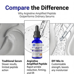 Skin Perfection Argireline Amplified packaging on display, emphasizing premium quality.