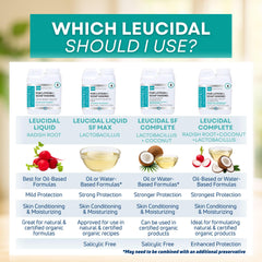 Pouring Skin Perfection Leucidal Liquid into a formulation for fresh DIY cream.