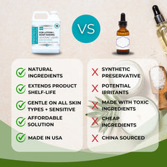 Skin Perfection Leucidal Liquid pour shows 4% usage guidance in cooling phase.