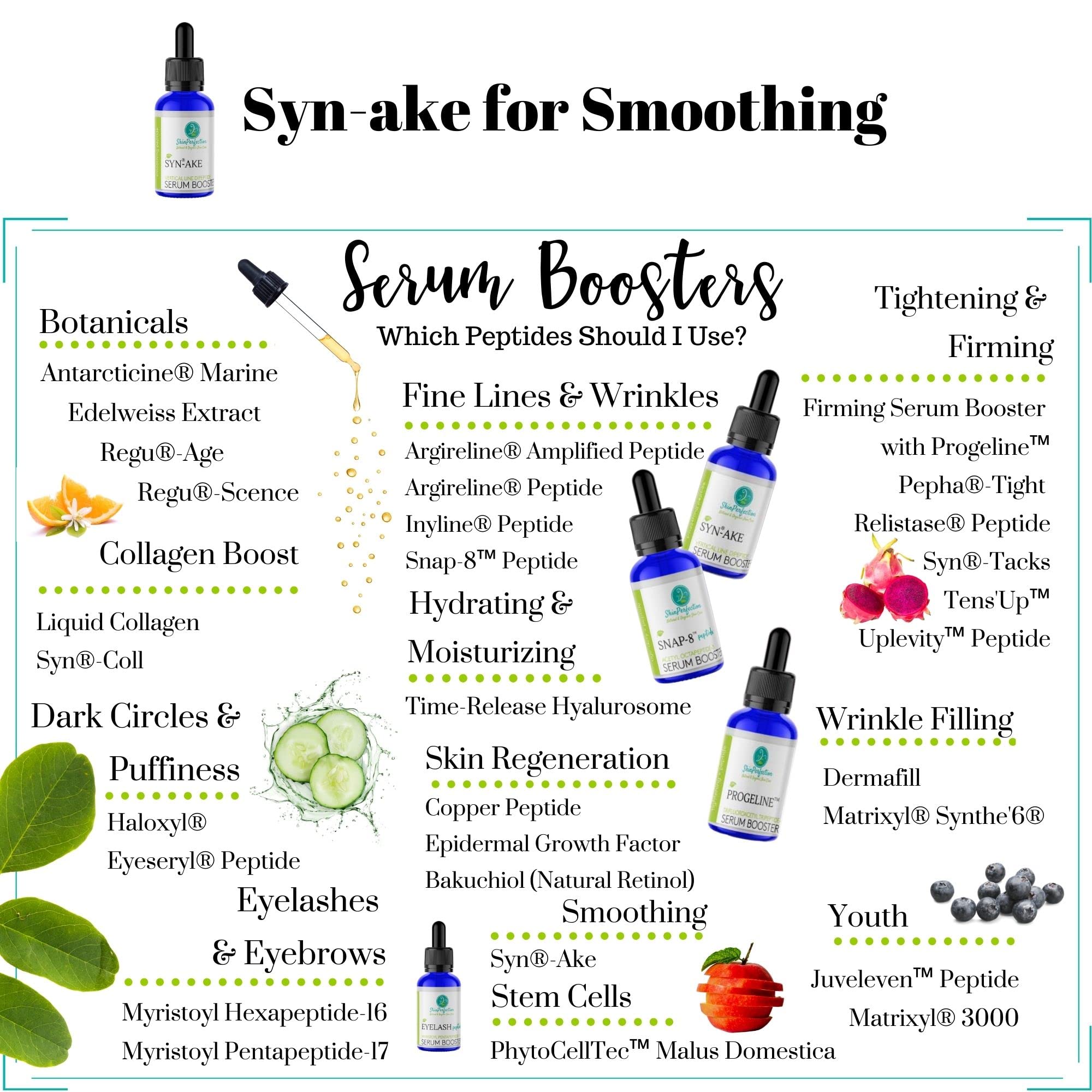 Packaging label showcasing Skin Perfection branding.