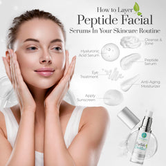 Graphic illustrating Matrixyl 3000 and other peptides in Skin Perfection formula.