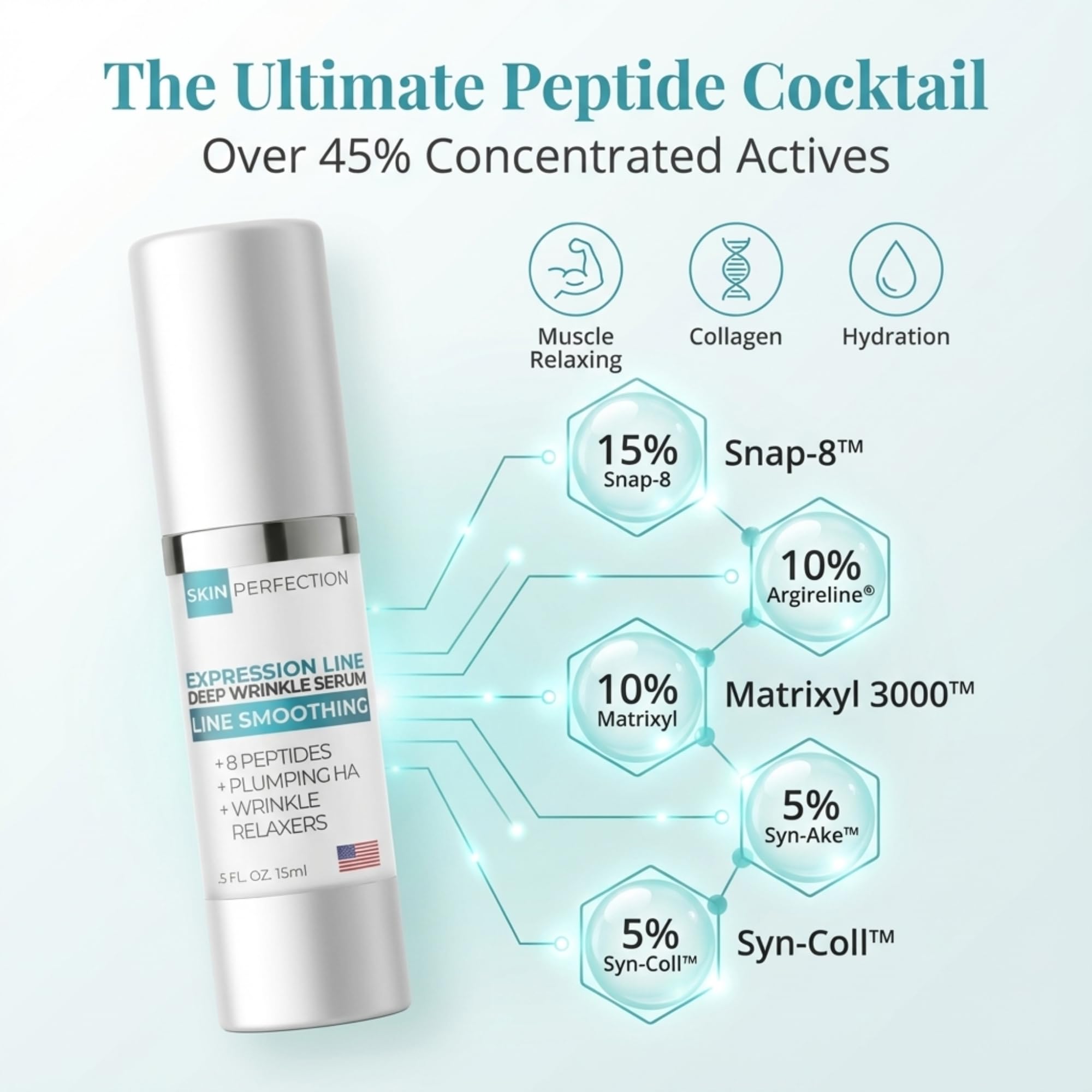 Skin Perfection serum closeup texture reveals lightweight, non-greasy finish