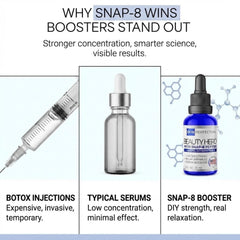 Skin Perfection Snap 8 DIY mix image highlighting easy addition to serums and tonics.