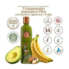 Skin Revolution Ritual Botanico 12-oil blend bottle delivering nourishment