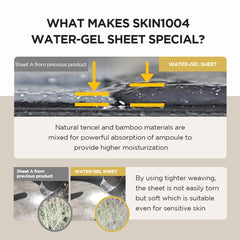SKIN1004 Madagascar Centella Watergel mask ready for a spa-like routine at home.