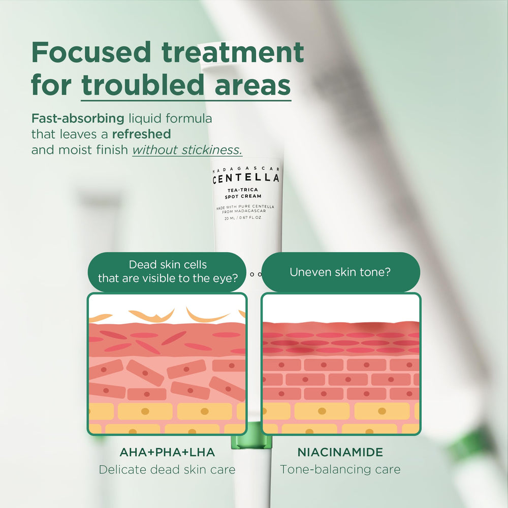 Madagascar Centella and Tea Tree ingredients highlighted in the formula.