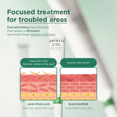Madagascar Centella and Tea Tree ingredients highlighted in the formula.