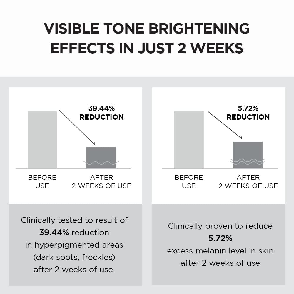SKIN1004 Tone Glowing Cream with Niacinamide and Madagascar Centella for even tone