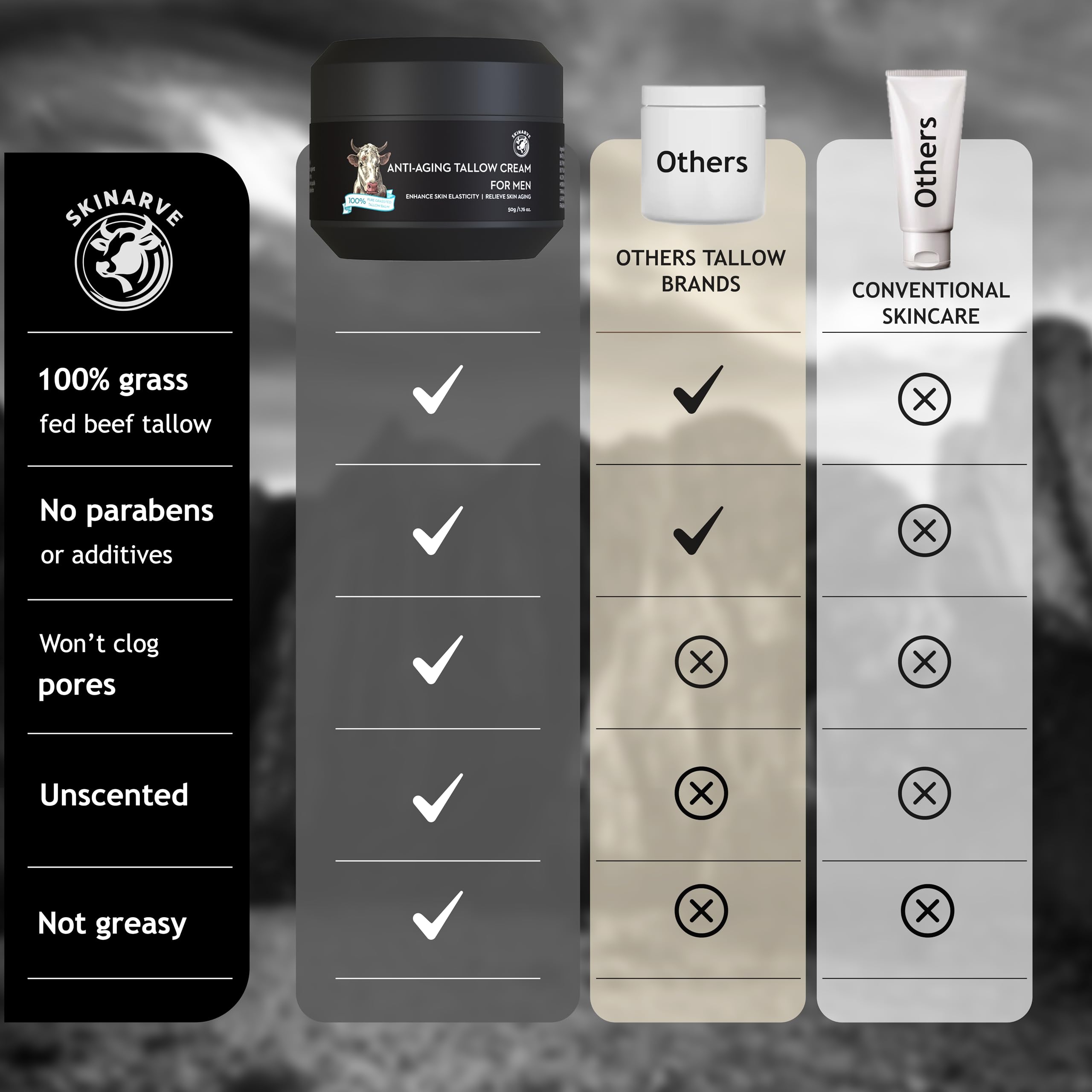 SKINARVE Wrinkle Defense Balm masculine packaging on shelf