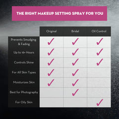 Skindinavia everyday-wear breathable formula keeps makeup fresh all day.