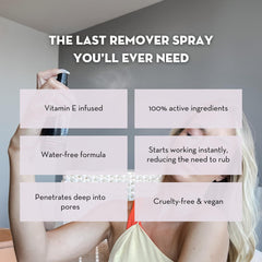 Skindinavia temperature-control-technology provides up to 16-hour protection.