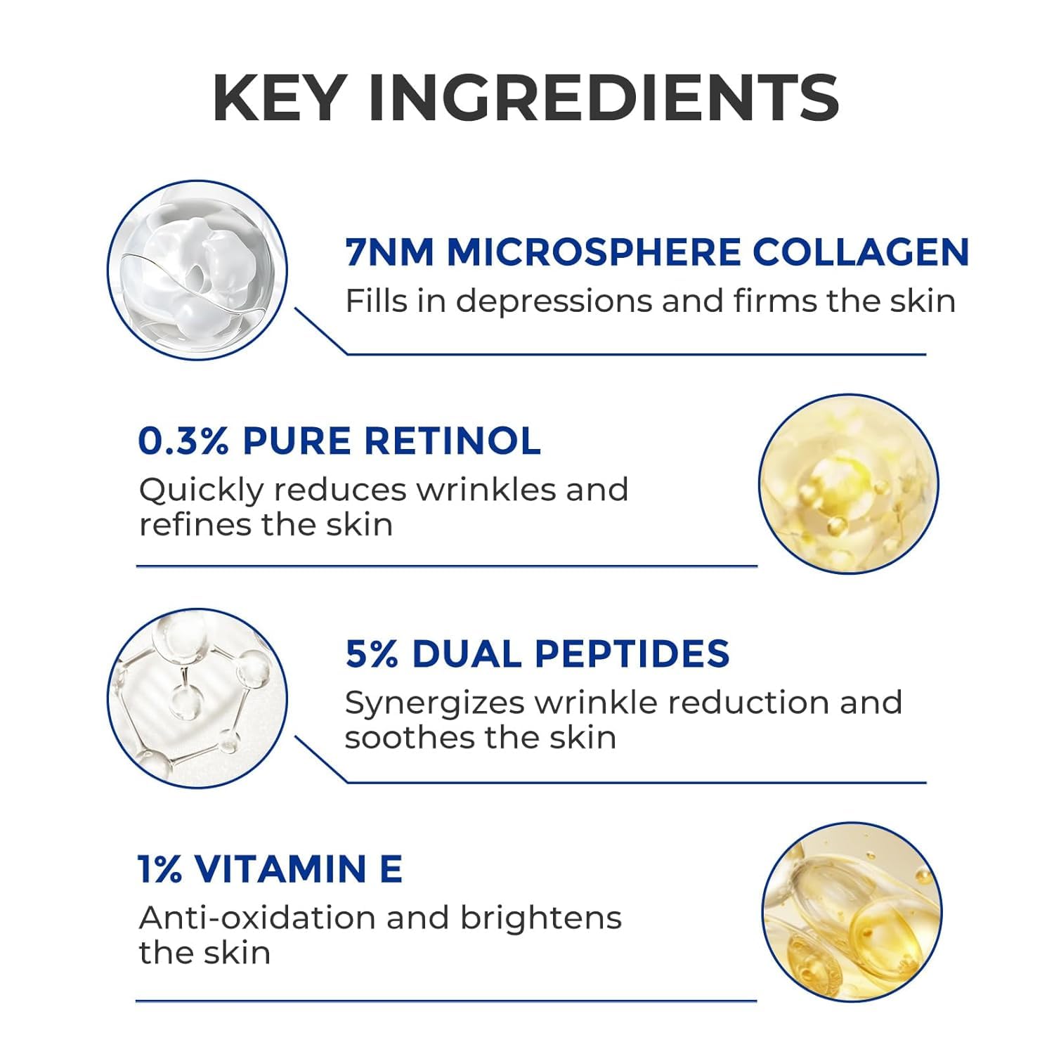 SKINERSE 3D collagen visual emphasizes advanced delivery for firmer skin.