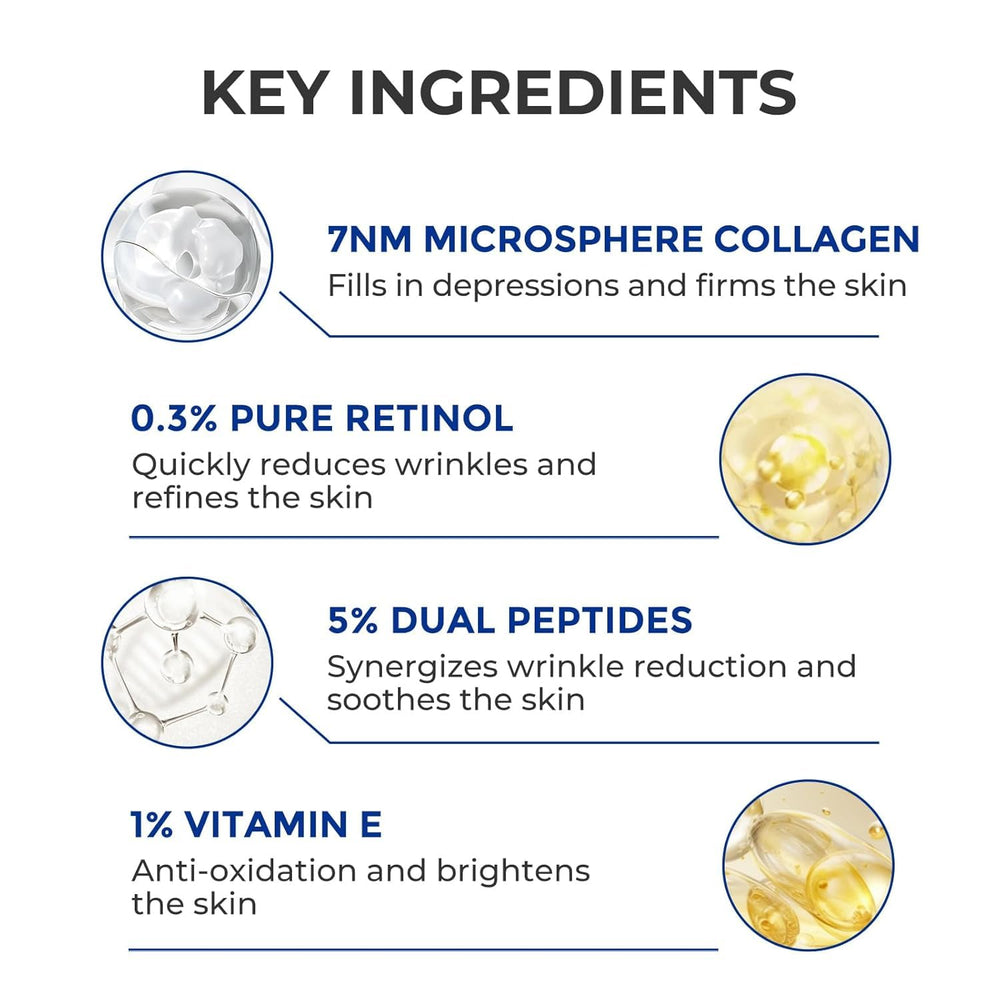 SKINERSE 3D collagen visual emphasizes advanced delivery for firmer skin.