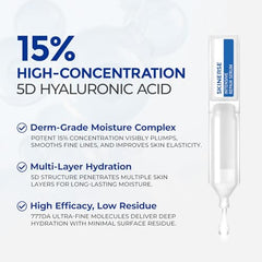 Serum applied on hand illustrating rapid absorption and comfort