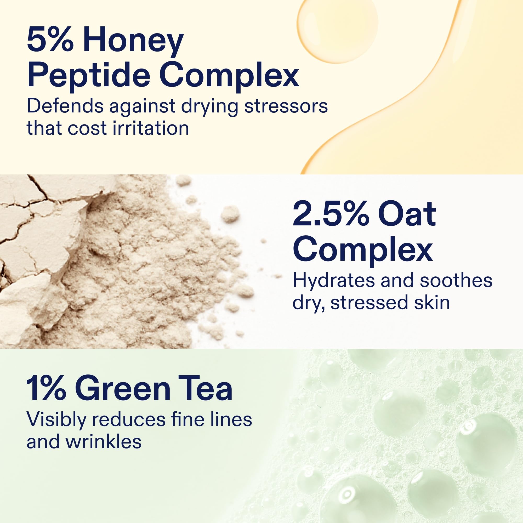 Green Tea close-up in Skinfix formula pointing to anti-wrinkle support.