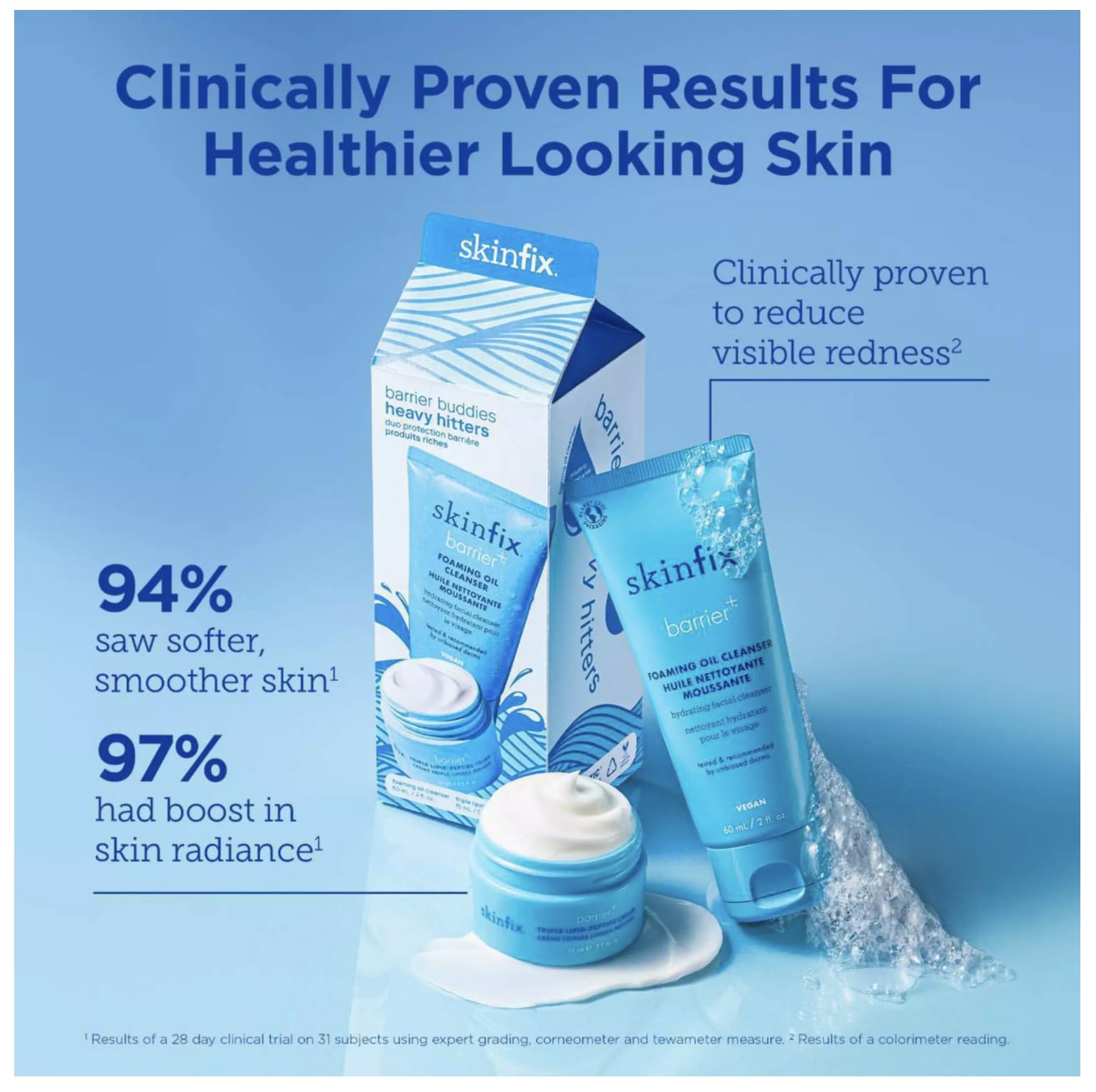 Skinfix Barrier Buddies kit-box displaying the compact two-product duo