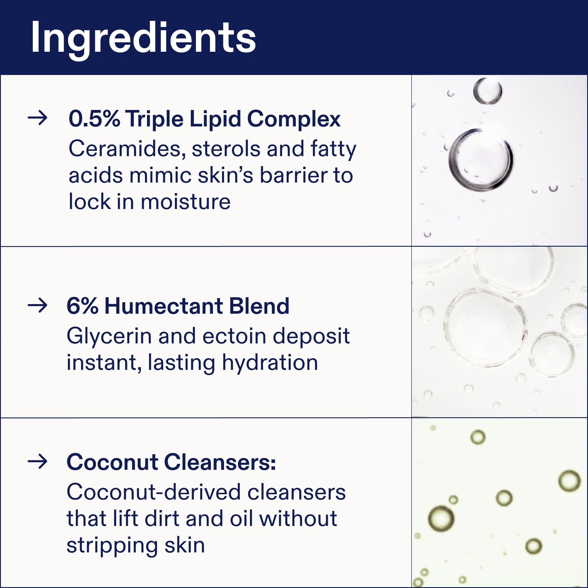 Skinfix cleanser is gentle for sensitive skin with no fragrance or harsh additives