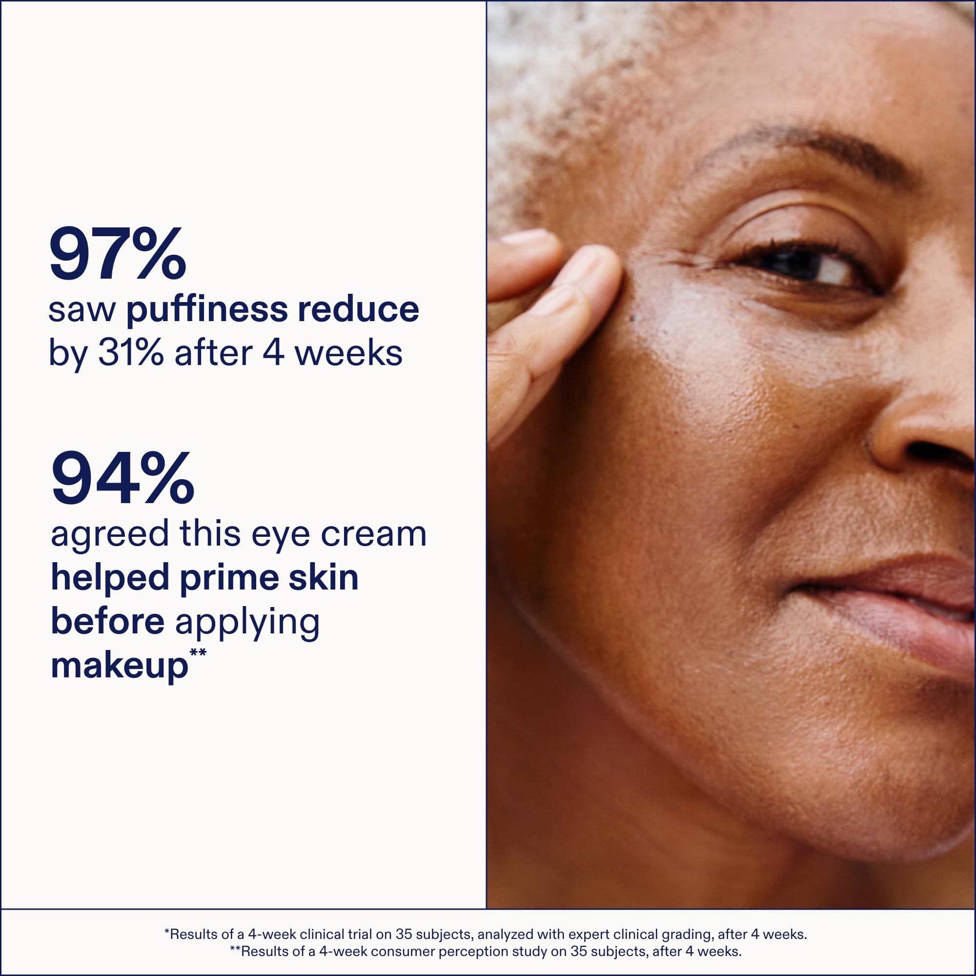 Skinfix ceramides triple-lipid formula locks in surface moisture around the eyes.