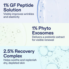 Skinfix Exo Ectoin Intensive Repair Baume phyto exosomes support renewal in skin.