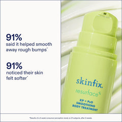 Pump dispenser of Skinfix KP + PsO Smoothing Body Treatment shown up close
