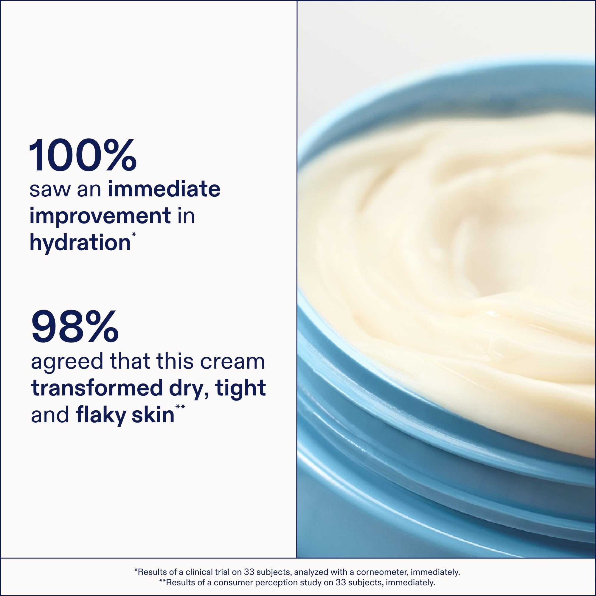 Application on arm demonstrates quick absorption and softening effect by Skinfix Lipid-Boost