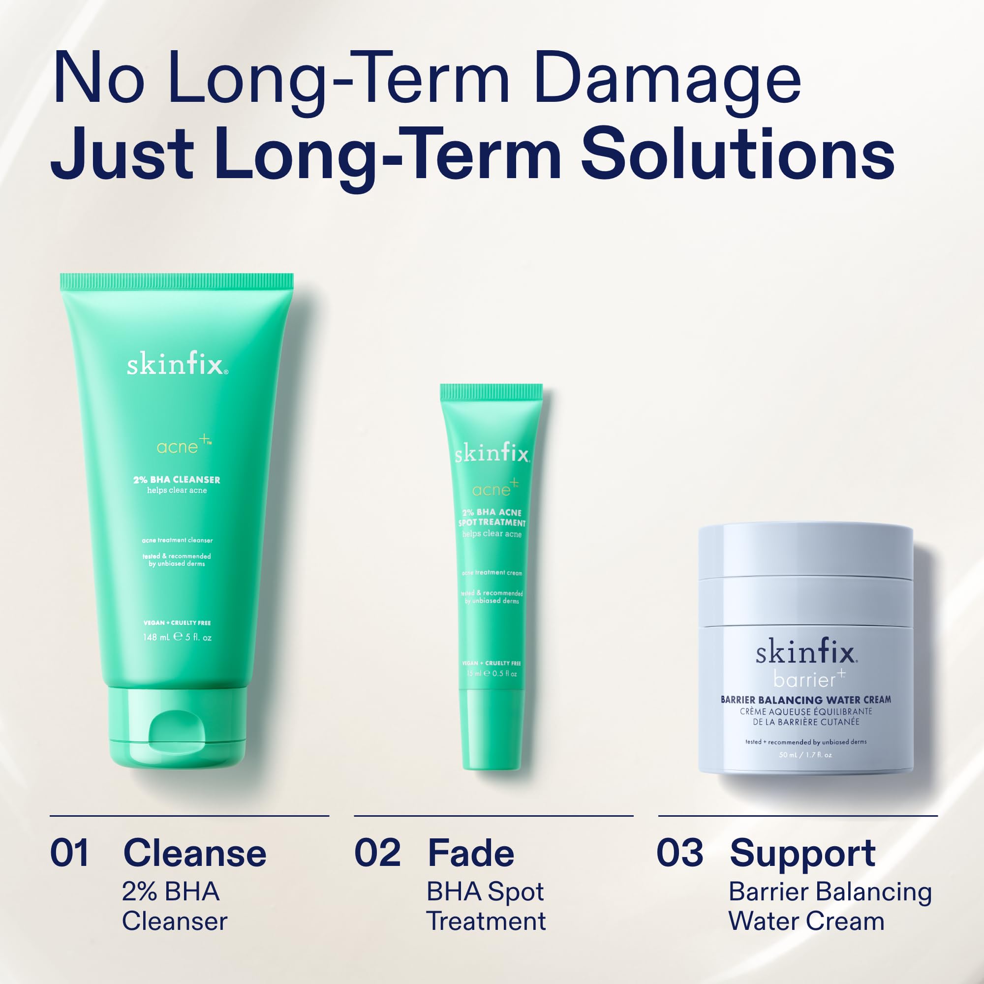 Skinfix night-time spot treatment suitable for face and body care.