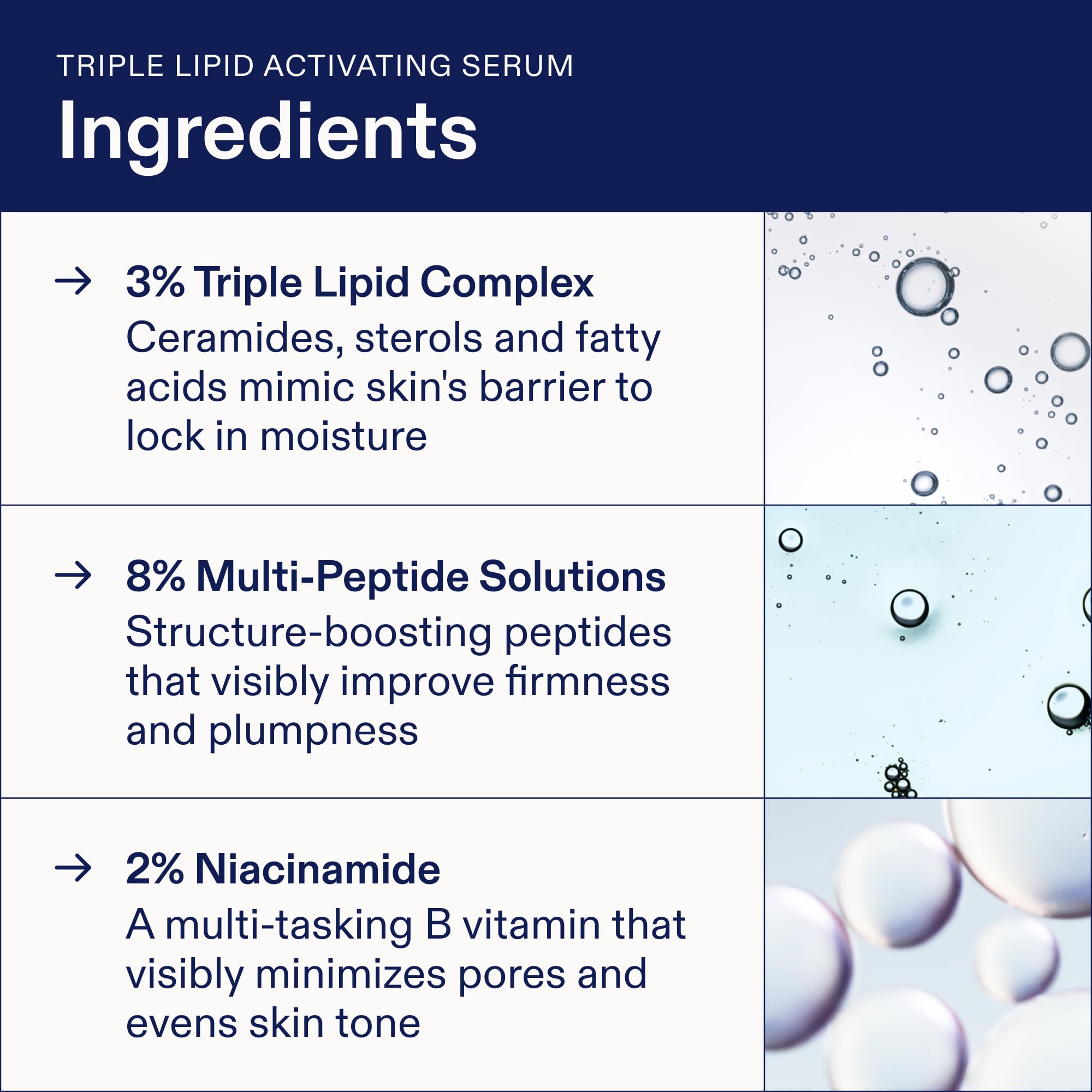 Serum dropper and texture close-up.