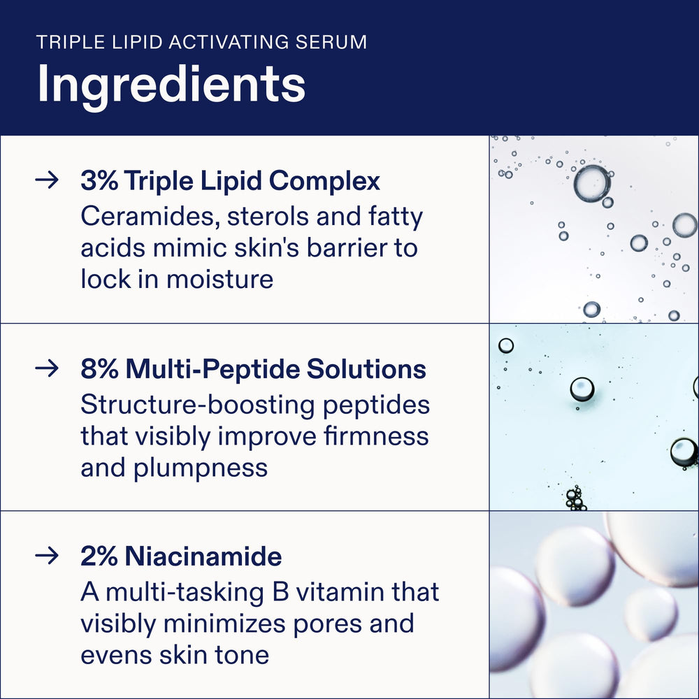 Serum dropper and texture close-up.