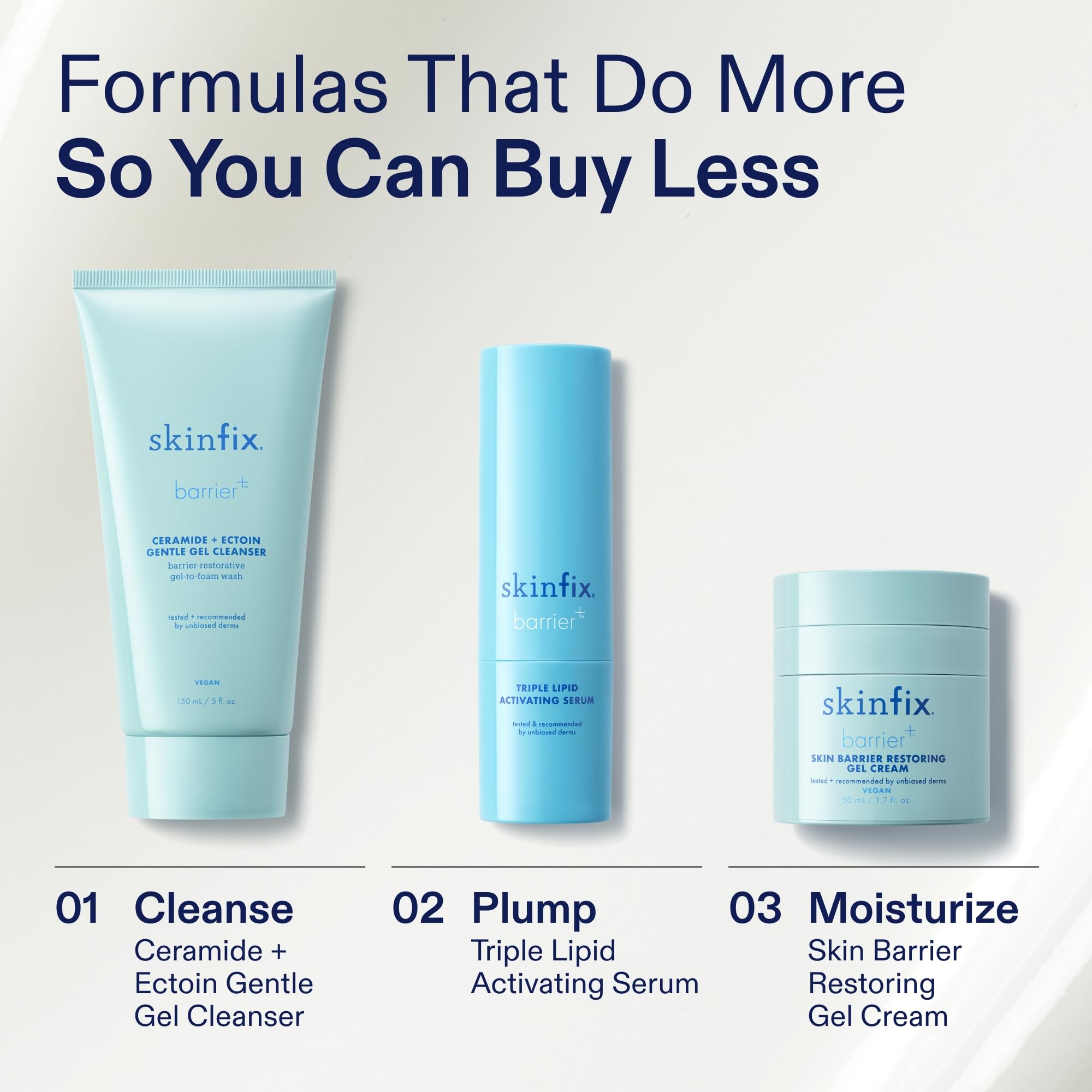 Skinfix barrier-boost visualization of stronger moisture barrier support