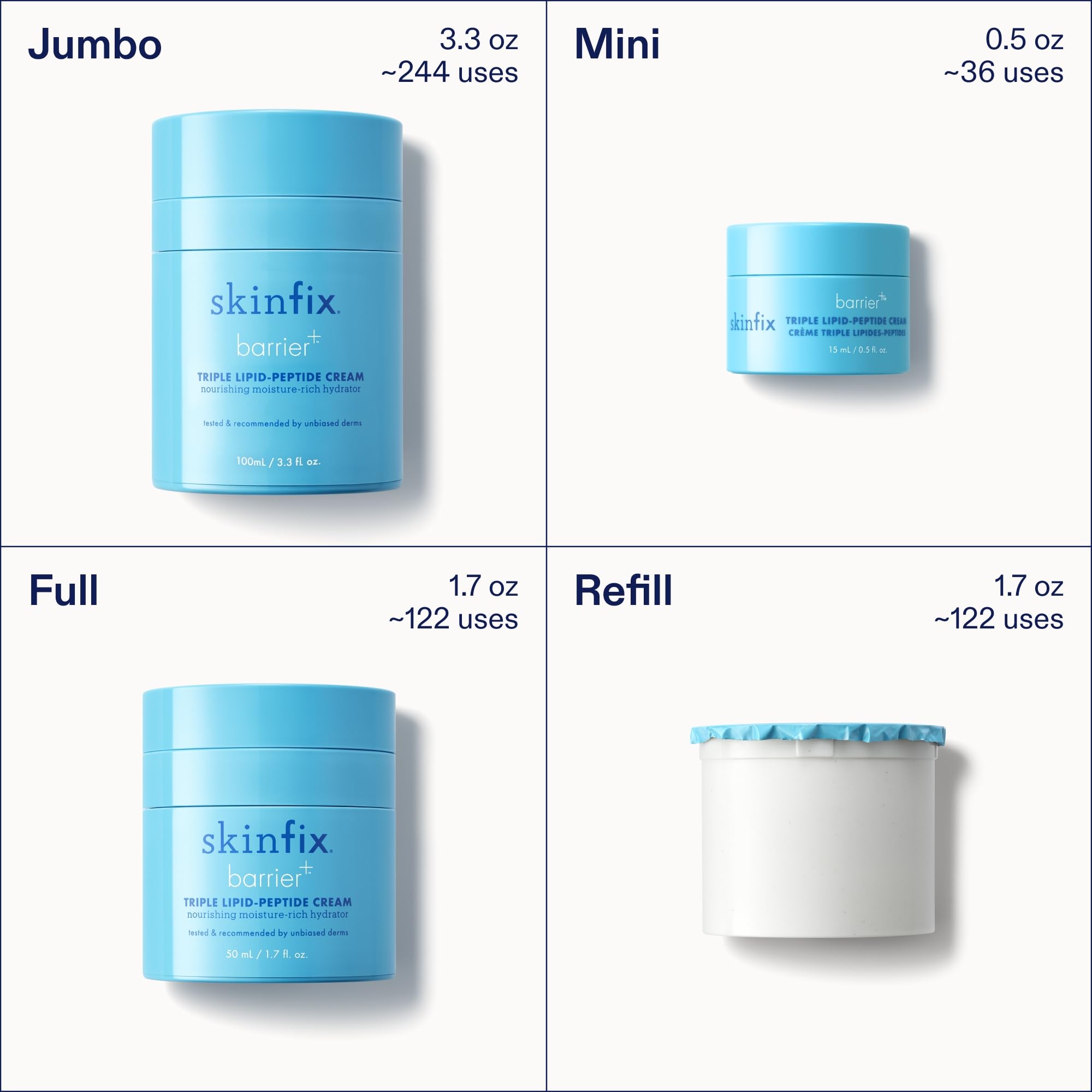 Skinfix Cream demonstrates hydration boost under lighting