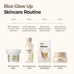 SKINFOOD 1957 Rice Daily Sheet Mask glow-finish for healthy-looking radiance
