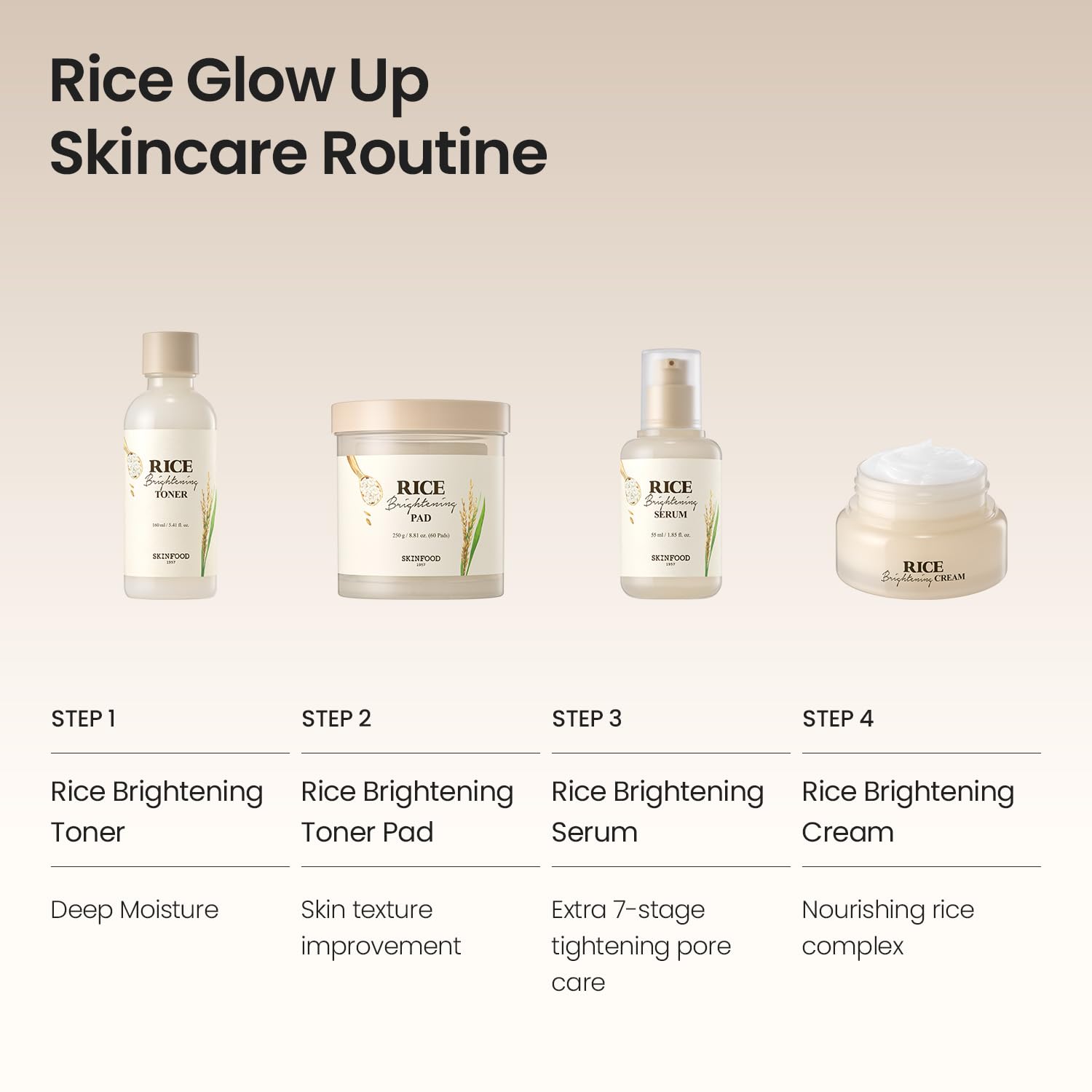 Skinfood 1957 Vegan label emphasizes clean, plant-based skincare