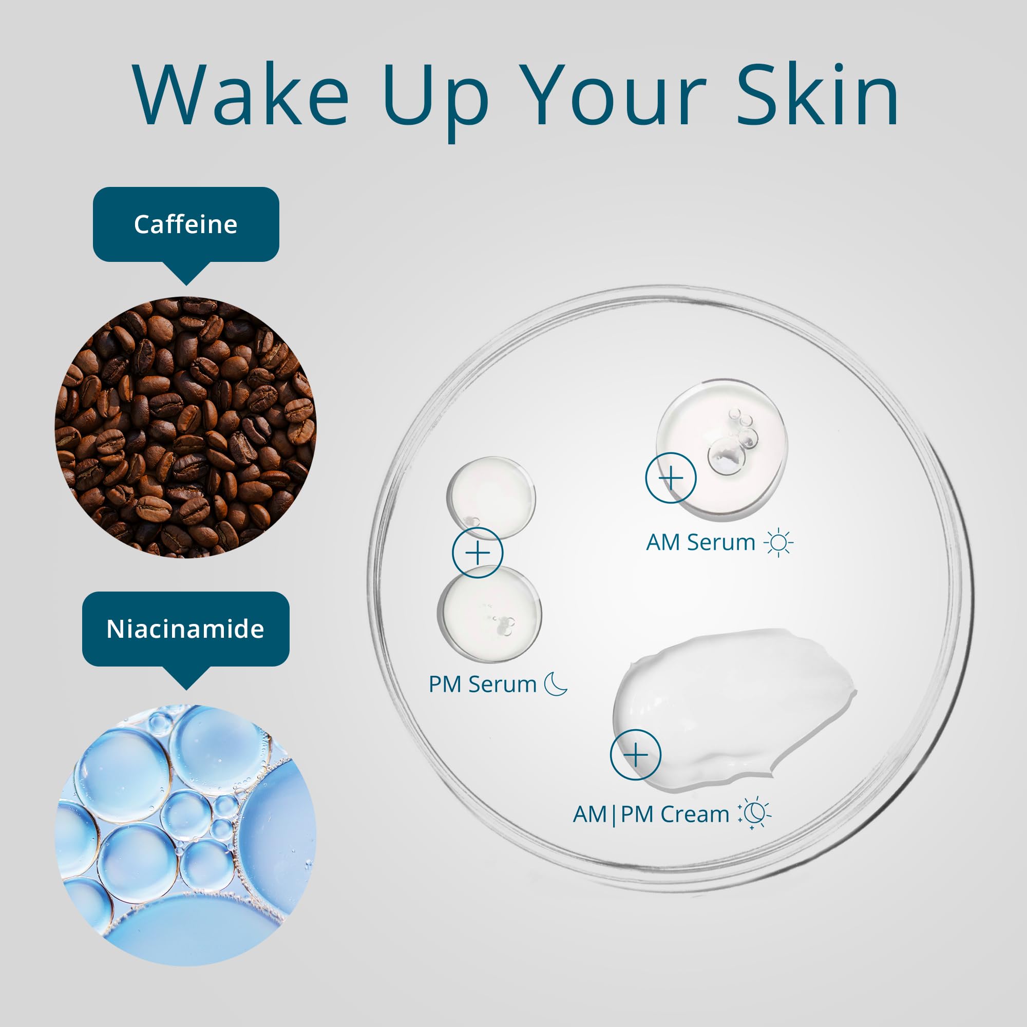 SKINN Caffeine Eye Cream used in day and night routine.