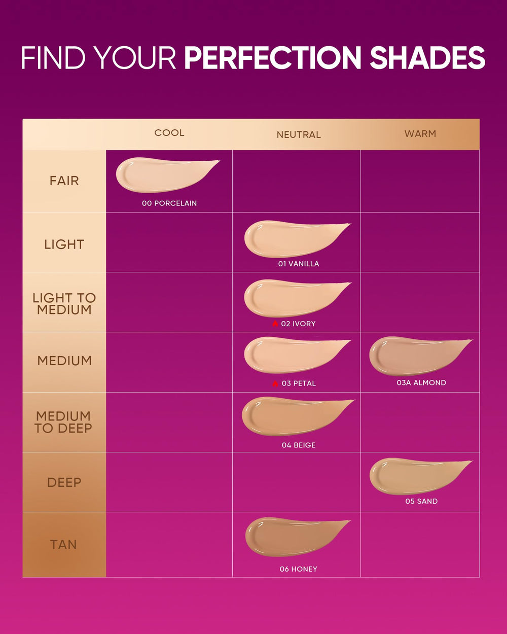 SKINTIFIC Pink Glow Cushion packaging for travel-ready use