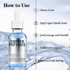 SKSOYT fast-absorbing copper peptide serum leaves a light finish.