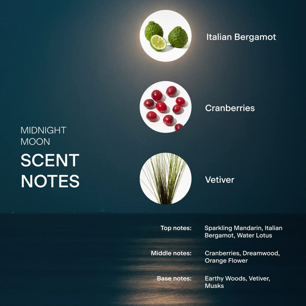 Bottle shown in ambient lighting, ideal for date-night fragrance.