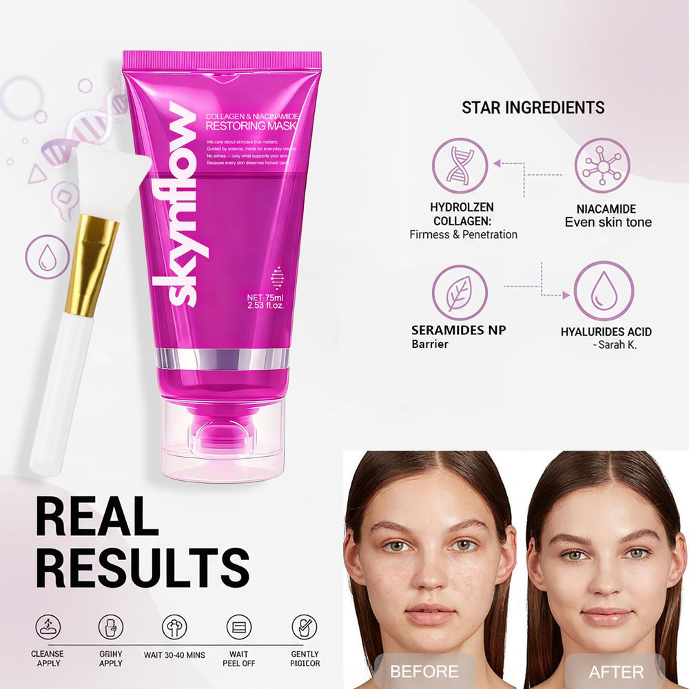 Skynflow collagen mask niacinamide image emphasizing even tone and barrier support.
