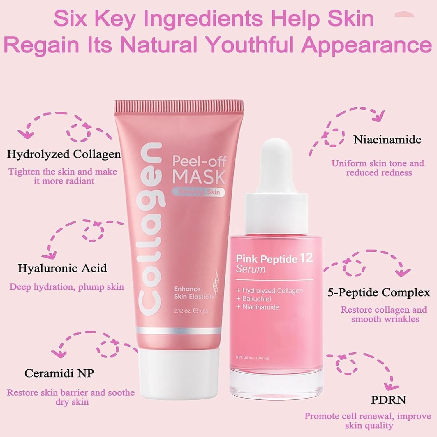Night routine setup with Skynflow products for a refreshed morning glow