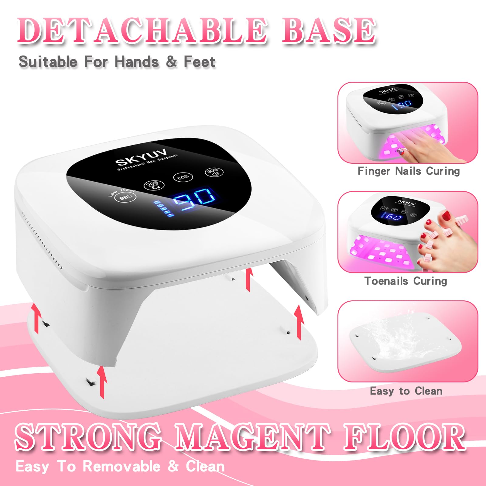SKYUV sensor-activated cure with hands-in activation for convenience